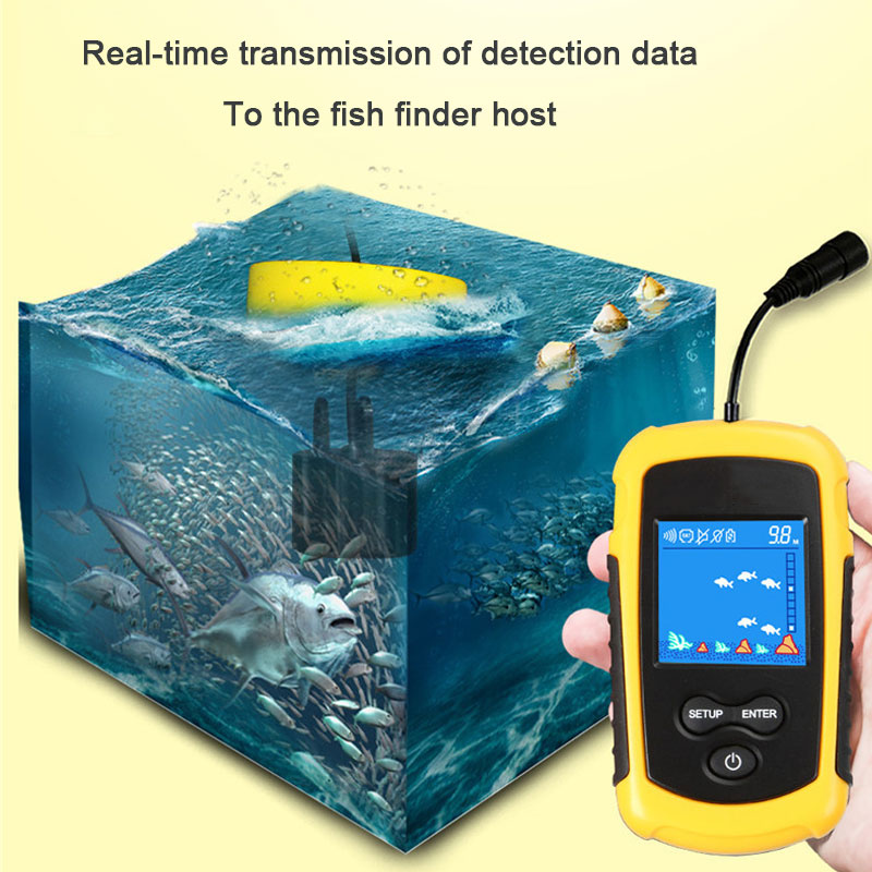 Fish Finder Portable - 100M Bedraad Kleurenscherm Draagbare Sonar Fishfinder