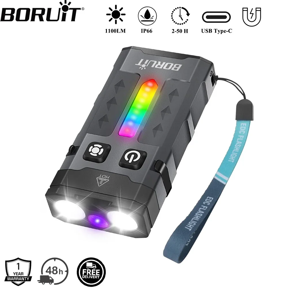 BORUiT EV20 1100LM EDC UV-sleu - Fishing Light recensie en prijs