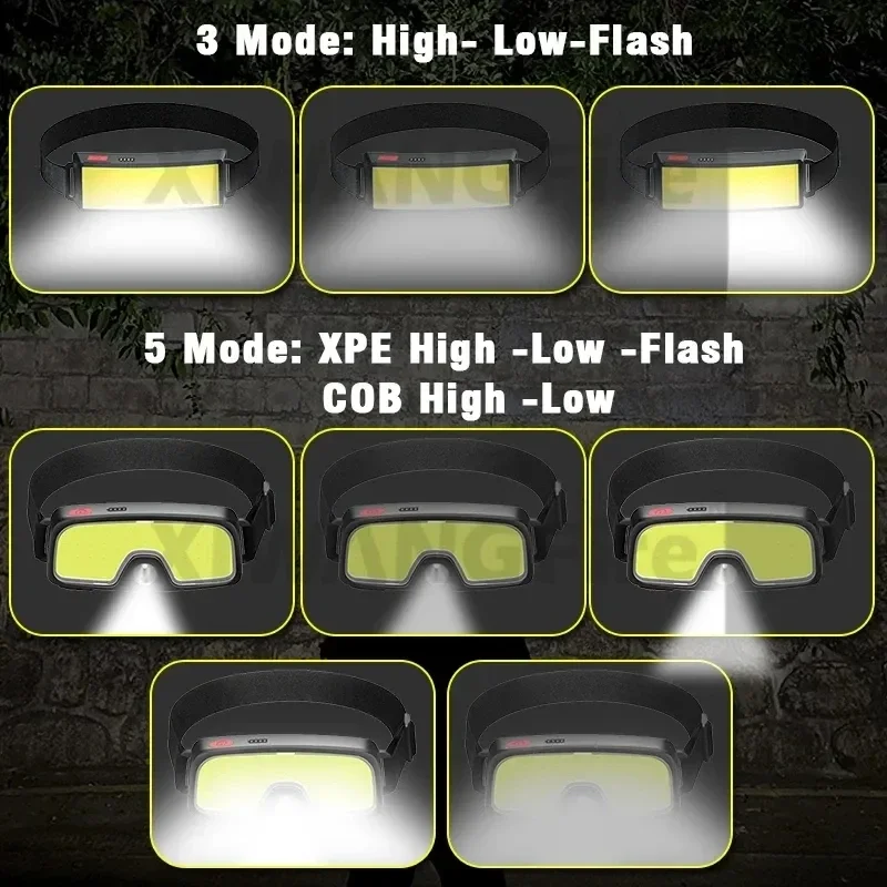 Krachtige COB LED-koplamp Type - Fish Finder Battery recensie en prijs